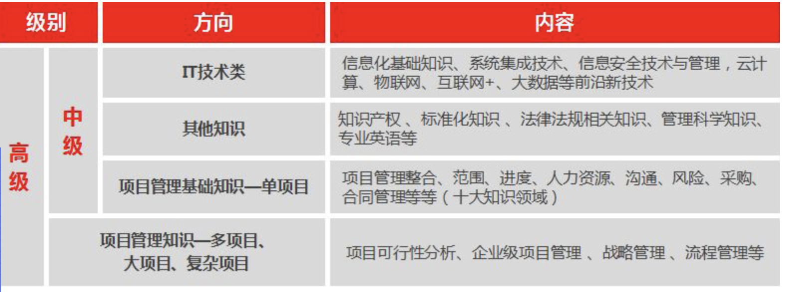 WX20210301-153758@2x.png