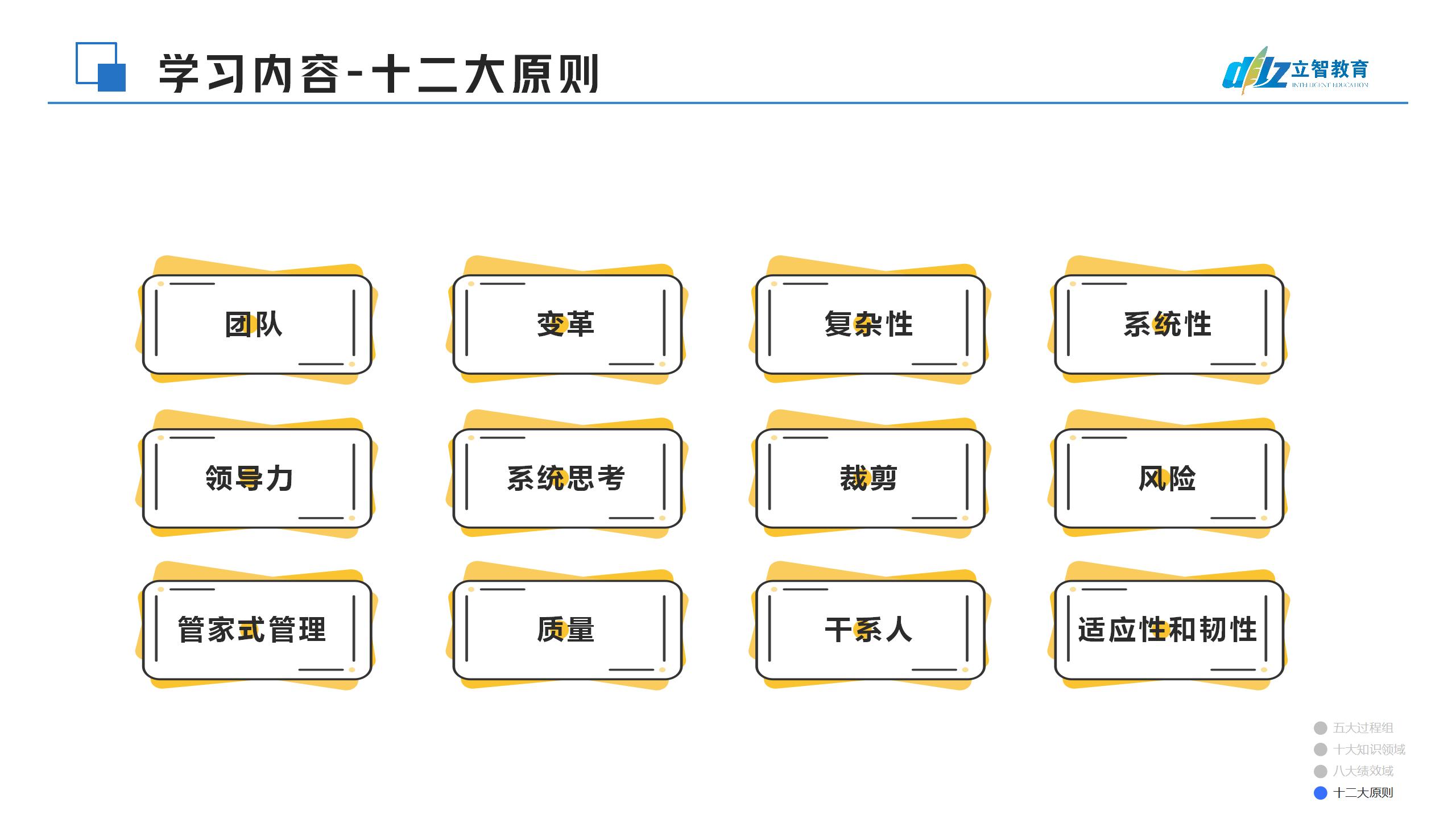 PMP介绍【立智教育集团】(1)_12.jpg